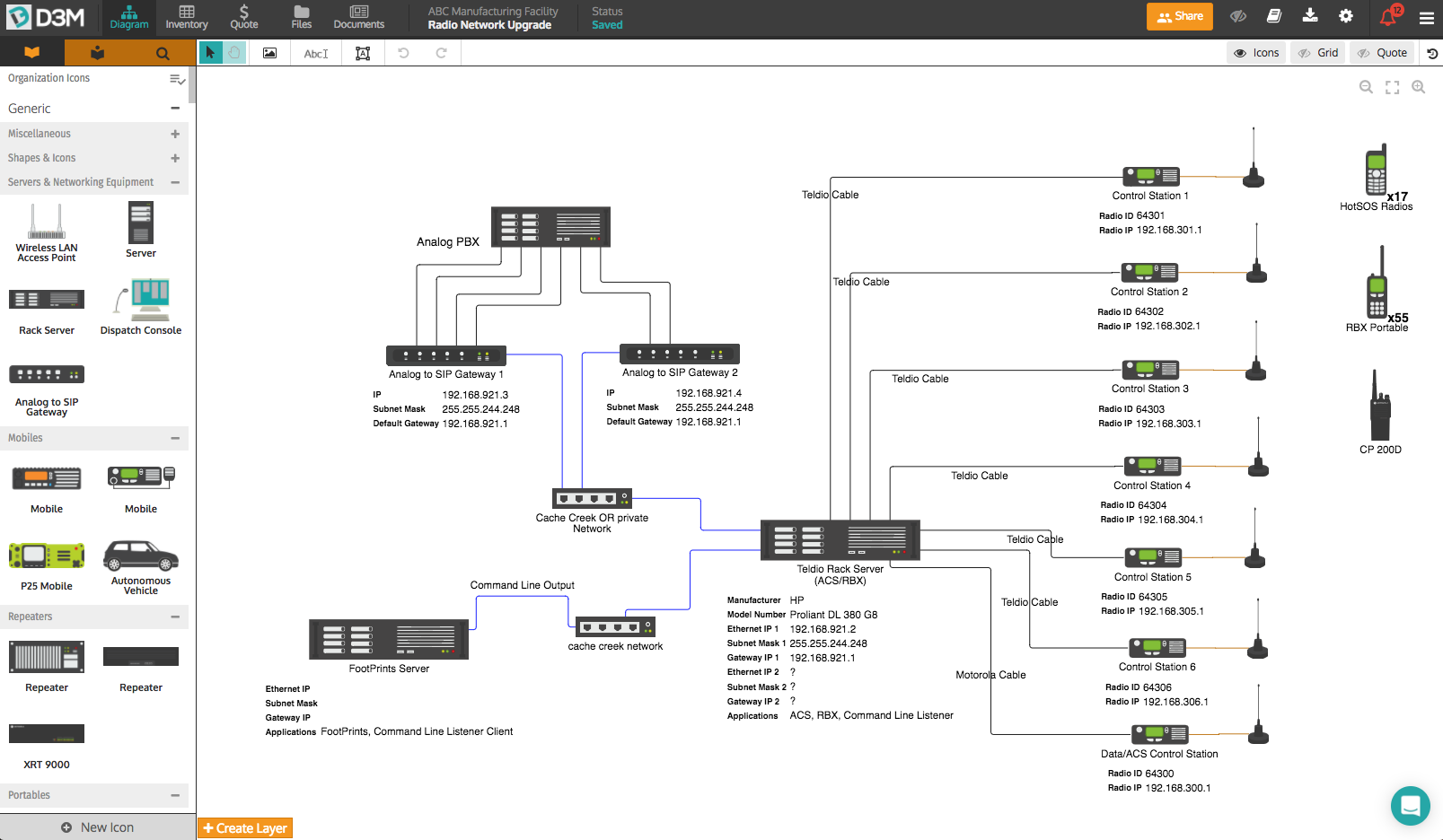 Professional Network Diagram Example